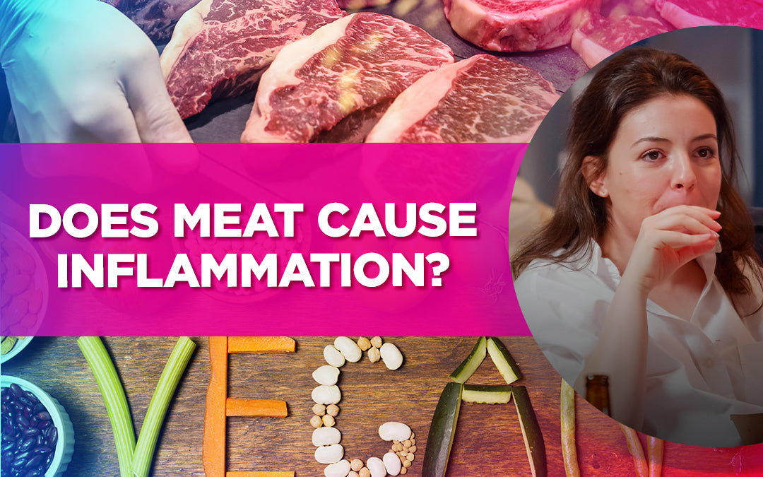 A graphic questioning, "Does meat cause inflammation?" with visuals of meat and vegan foods.